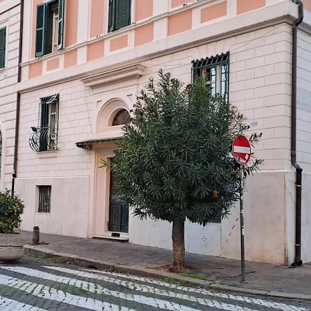 Casa Per Ferie Suore Salesiane Dei Sacri Cuori * Rome